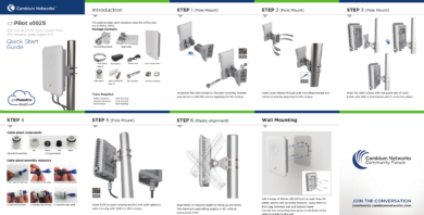 CAMBIUM cnPilot ™ E600 Wifi indoor - Ảnh 3