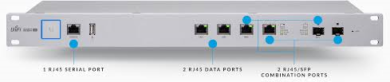 UniFI Security Gateway pro - Image 2