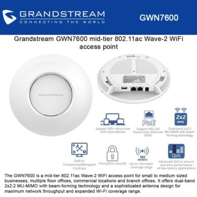 Wifi Access Point Grandstream GWN7600 - Ảnh 3